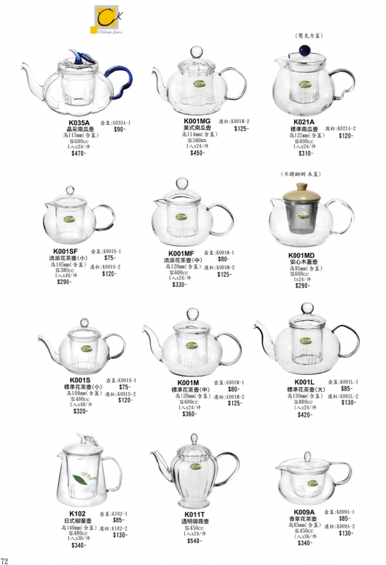 奇高耐熱花茶壺- K0001M-2 美式南瓜壺的濾杯